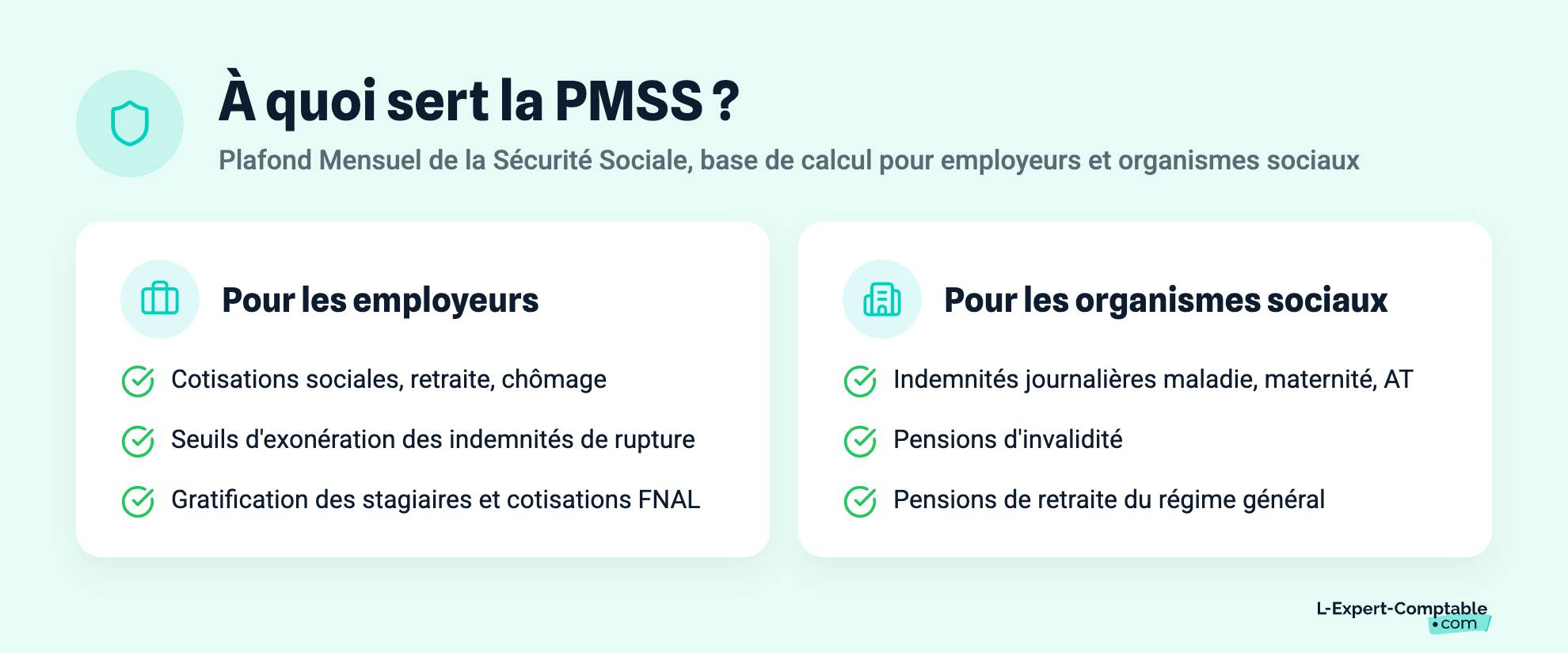 À quoi sert la PMSS ?